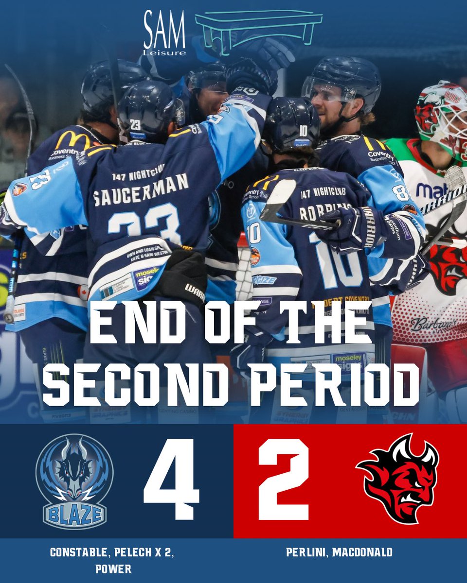 Coventry Blaze 🐲🏒 tweet media