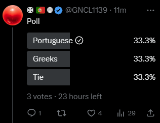 Gundisalvus Iōannēs ☦️🇵🇹✠ tweet media