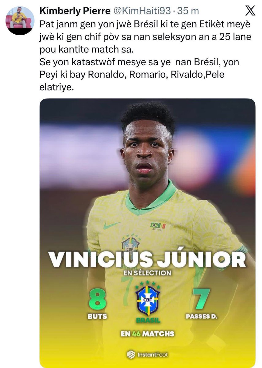 AtisBen7's tweet photo. Avan @KimHaiti93 pat janm gen yon jounalis spòtif pòv konsa nan ide👌🏽
Misye tèlman pòv nan ide nan analiz tout pi bon analiz li se di Vinicius pa bon ak Brezil😂
Map raple @KimHaiti93 pat gen okenn jwè brezil kite pote etiket meyè jwè ki te jwenn yon brezil an karans konsa kreten https://t.co/E4fgeRryUc