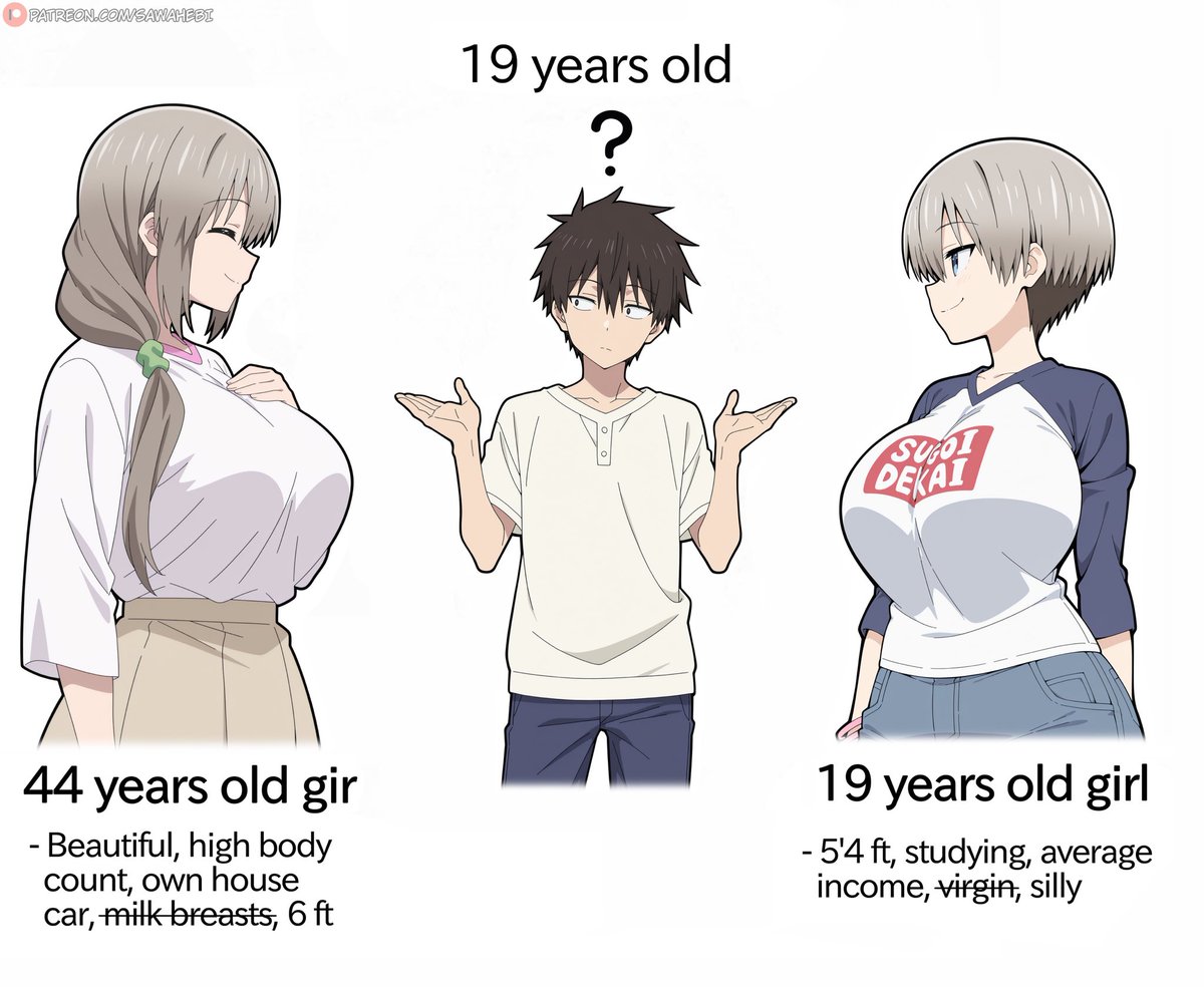 SAWA TARI | Patreon tweet media