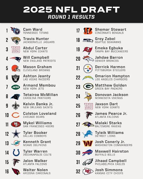 PortersBurgh tweet media