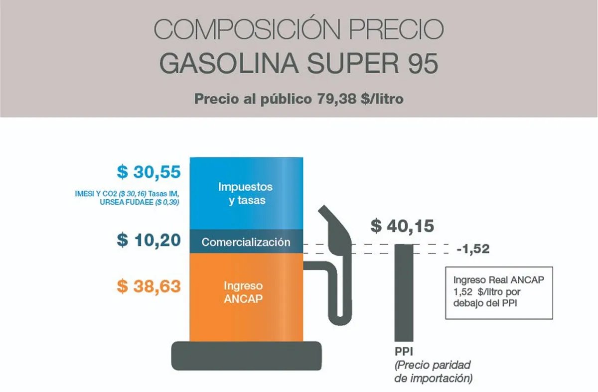 Silvana Rodriguez tweet media