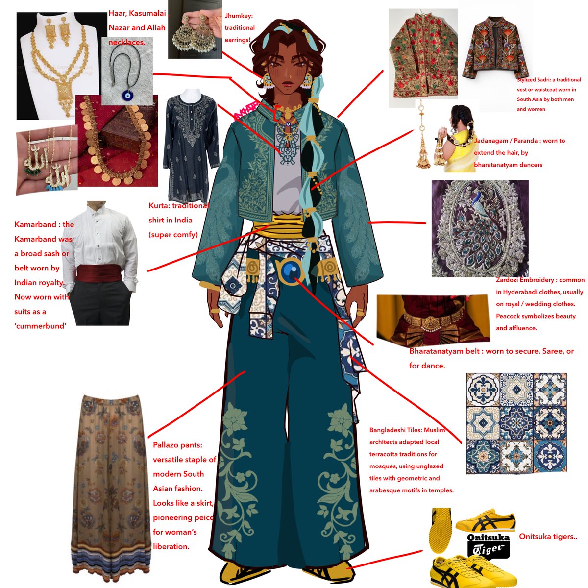 explanation of minhaj /minajael’s redesign!! #twst I’m not good at explaining but I tried!