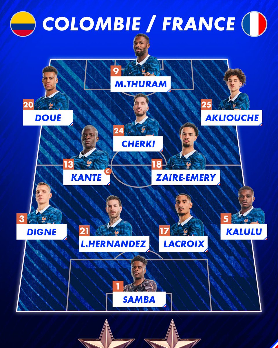 CANAL+ Foot tweet media