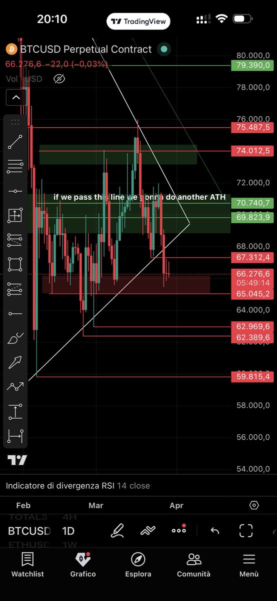 Satoshi Project ⚡️ tweet media