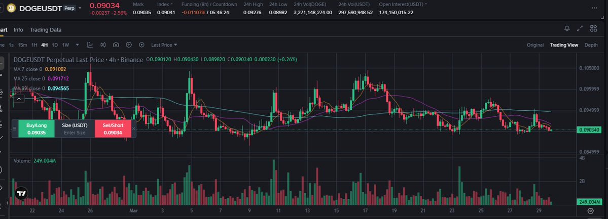 GM_Crypto tweet media