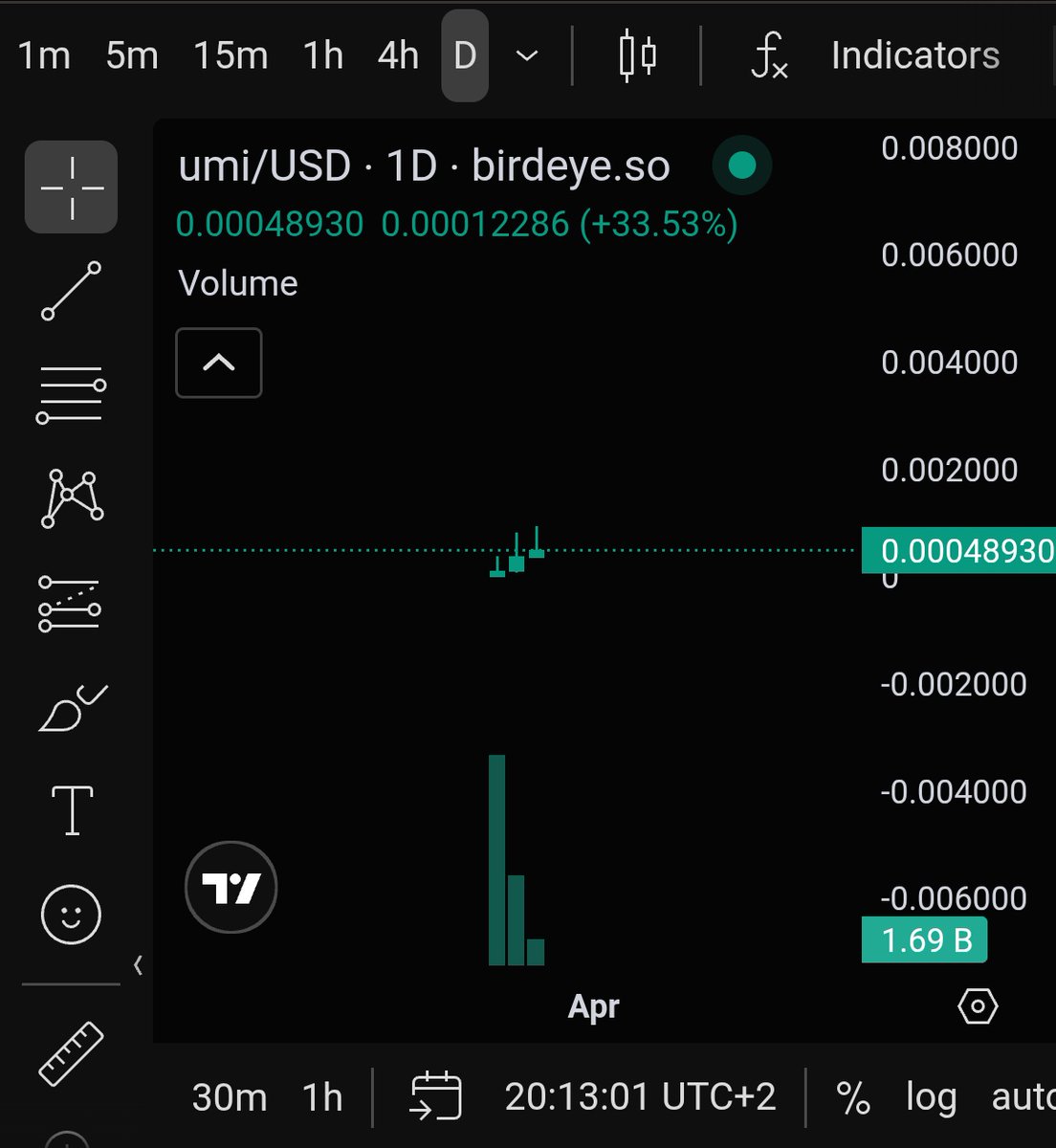 Langeloop77 tweet media