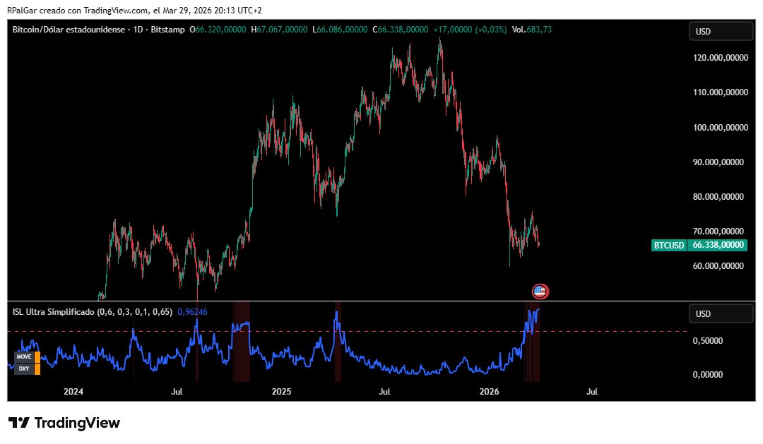 R.PalGar tweet media