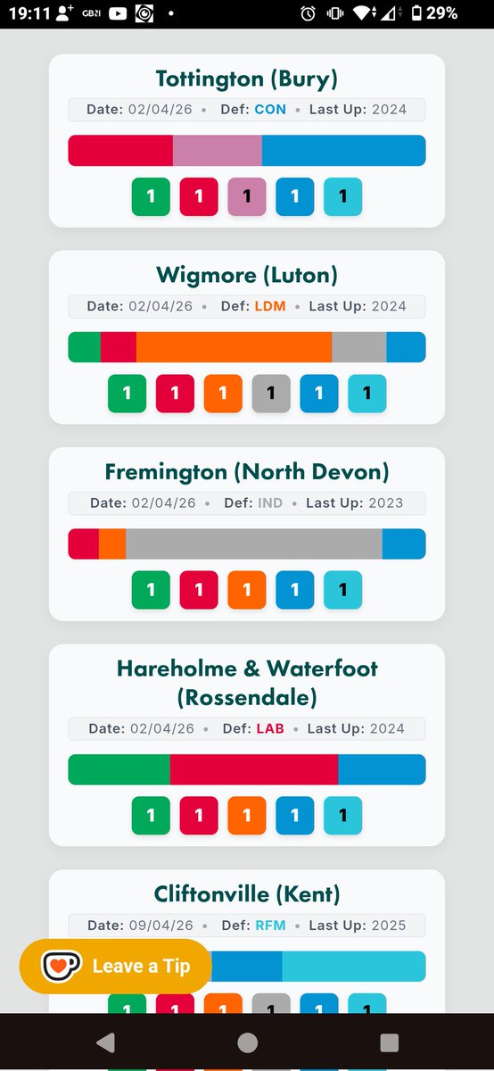 Paul 🩵 🏴󠁧󠁢󠁥󠁮󠁧󠁿🇬🇧🇺🇸 tweet media