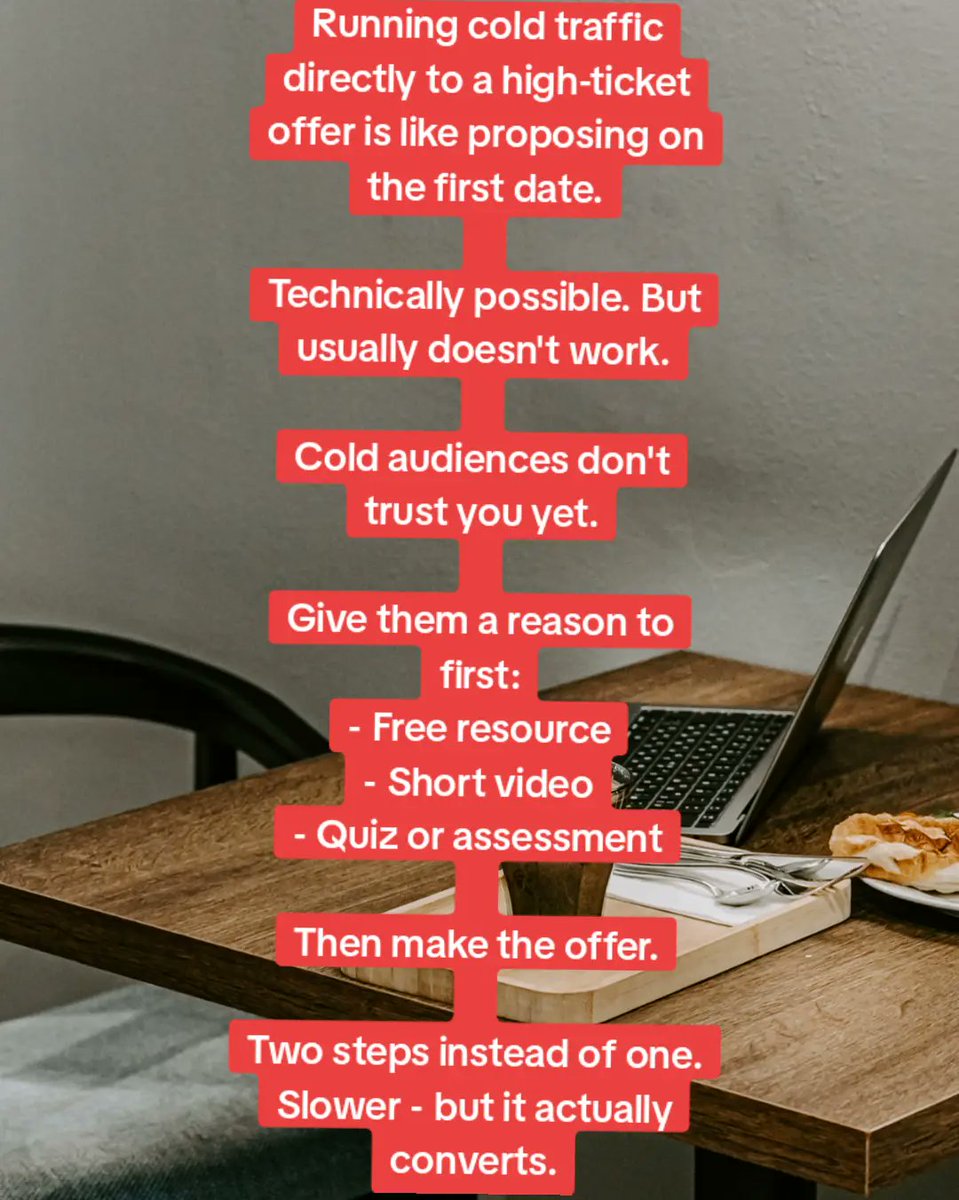 PRIMUS EMPIRE || Meta ADs & Sales Funnel Expert tweet media