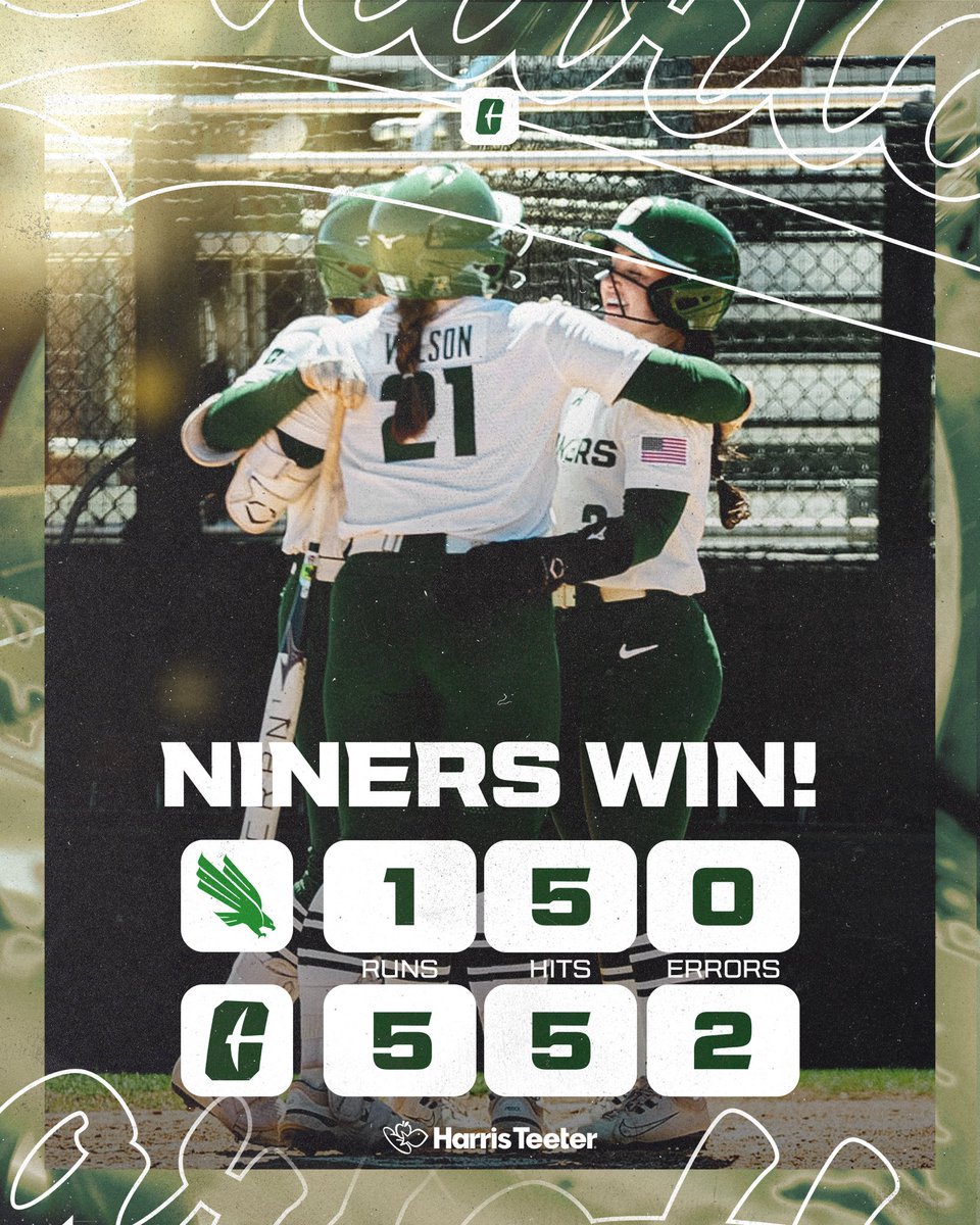 Charlotte Softball tweet media