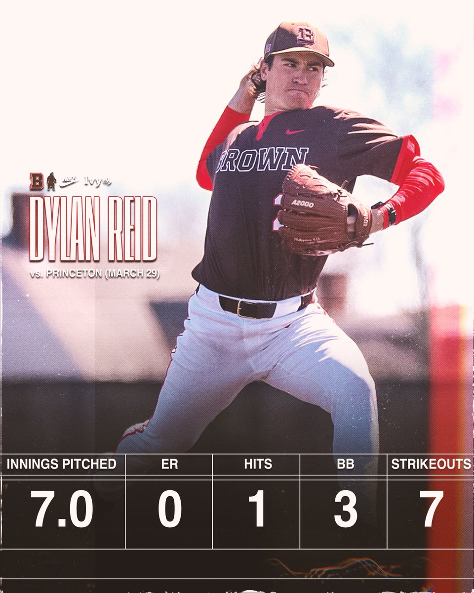 BrownU_Baseball's tweet image. The reigning Ivy Pitcher of the Week follows it up with another GEM 🔥💎

Scoreless streak now sits at 17.2 innings 

#EverTrue