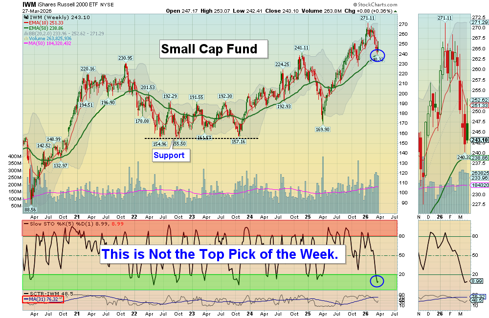 Above the Green Line tweet media