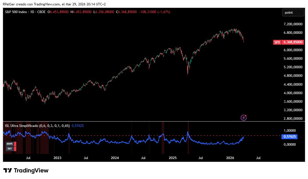 R.PalGar tweet media
