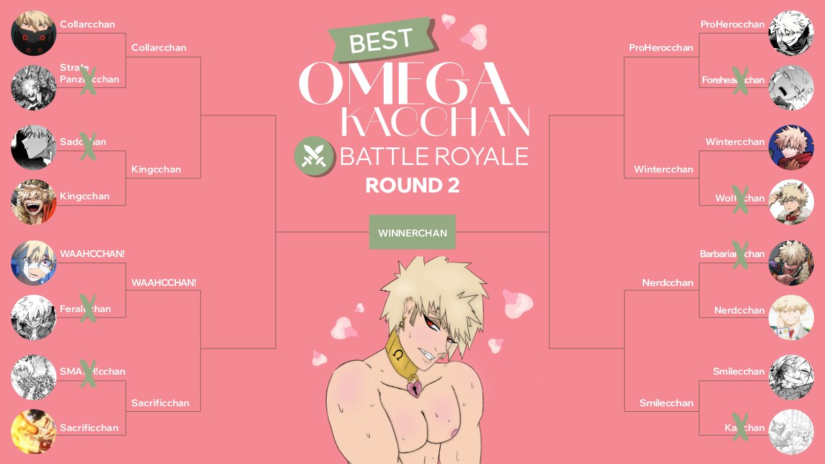 DKBK Weeks tweet media