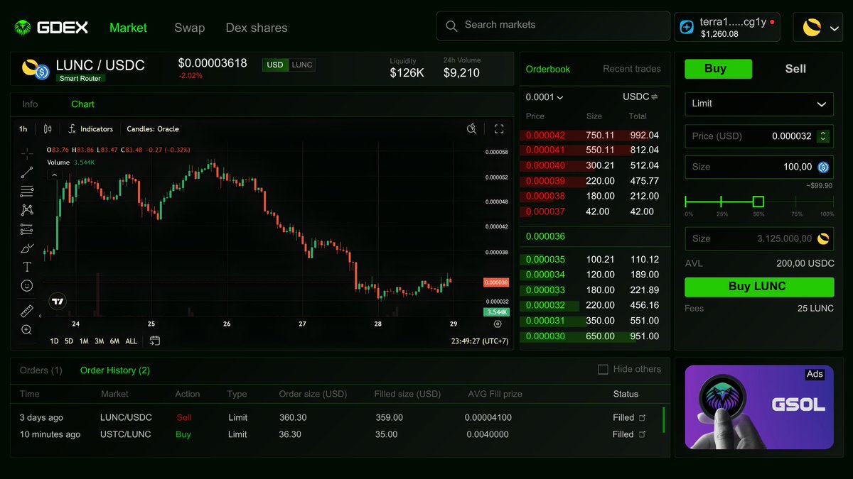 Garuda DeFi tweet media