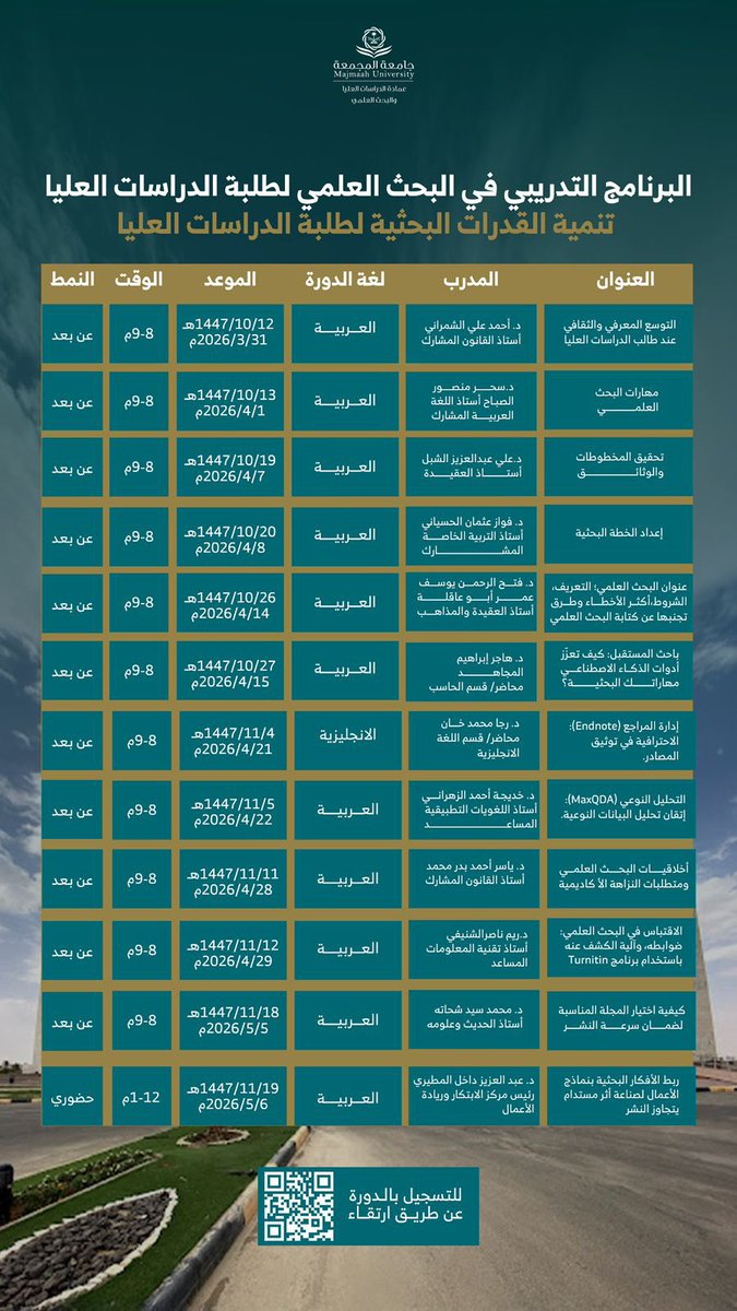 عمادة الدراسات العليا والبحث العلمي tweet media