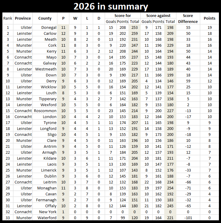 TheNumbersGael tweet media