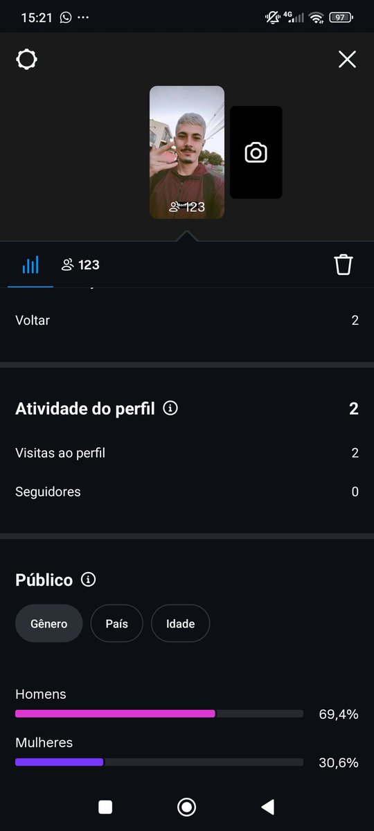Vesguinhol's tweet photo. Faz mó cota que meu Instagram está disponibilizando os painéis de visualização e interação no meu perfil, como se eu fosse algum criador de conteúdo/influencer kkkk https://t.co/KpsaXTGKMg