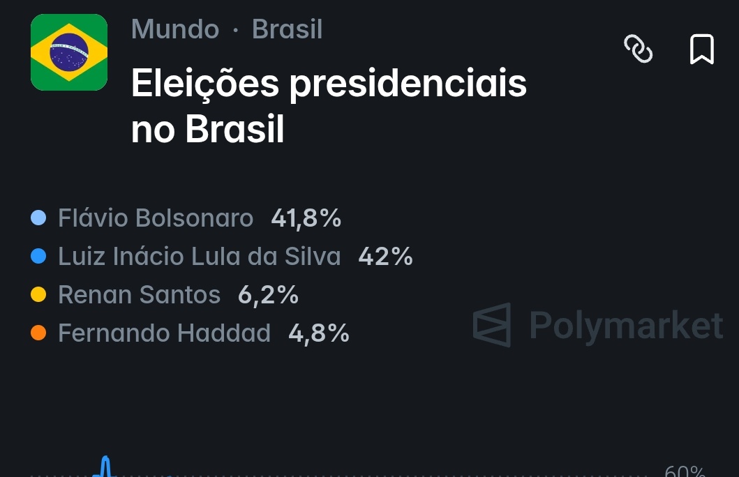 Max Gabriel 🐆 tweet media