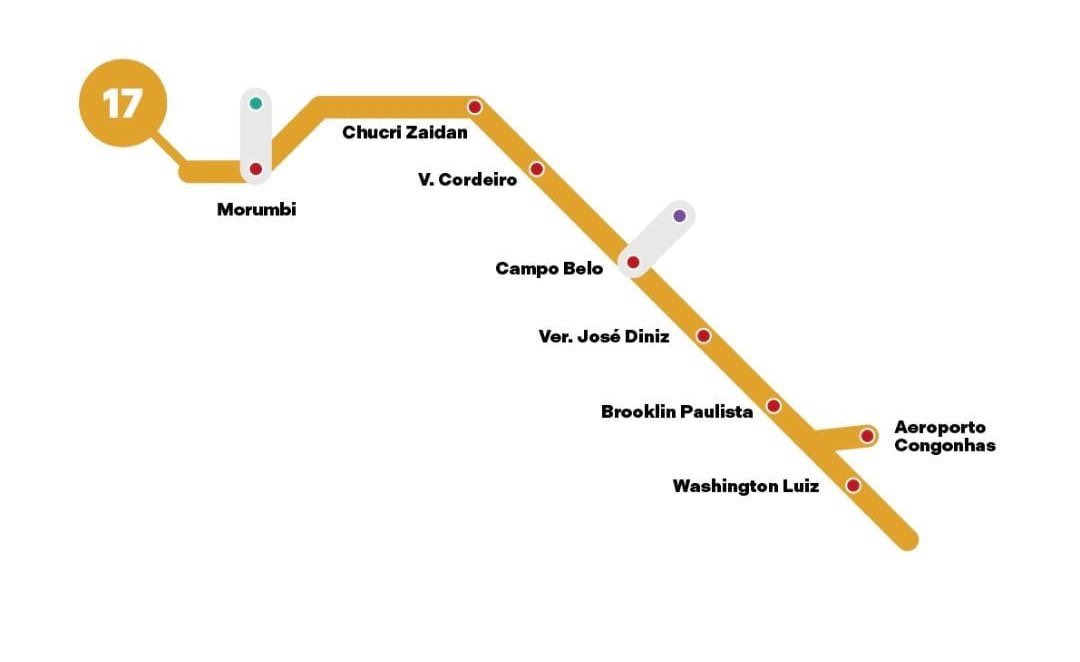 Diário da CPTM tweet media