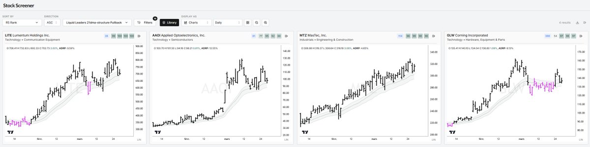 TradersLab tweet media