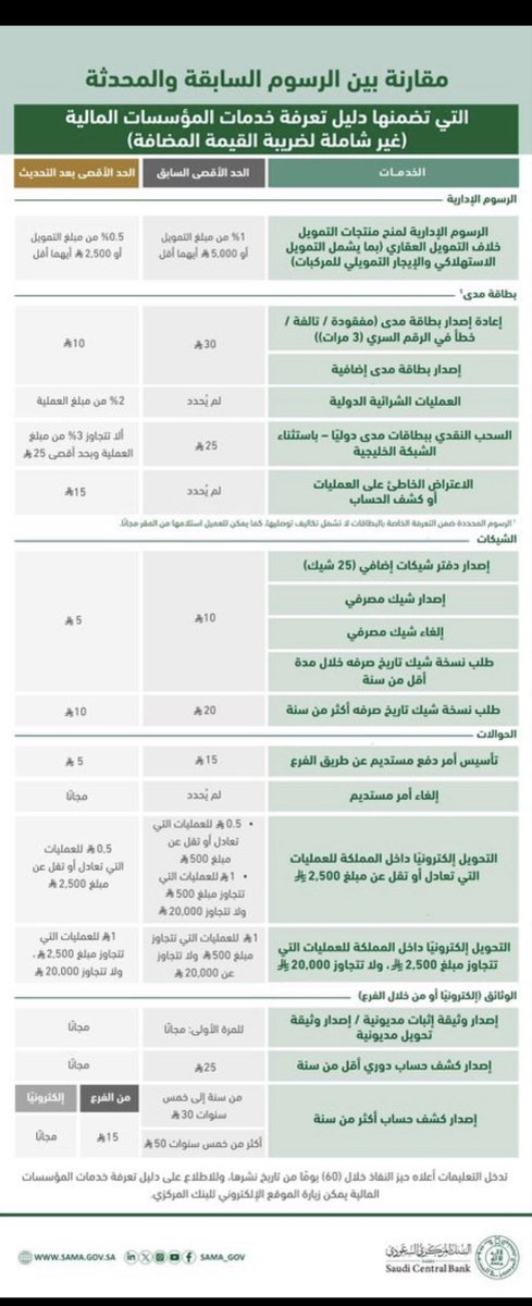 سهيل tweet media
