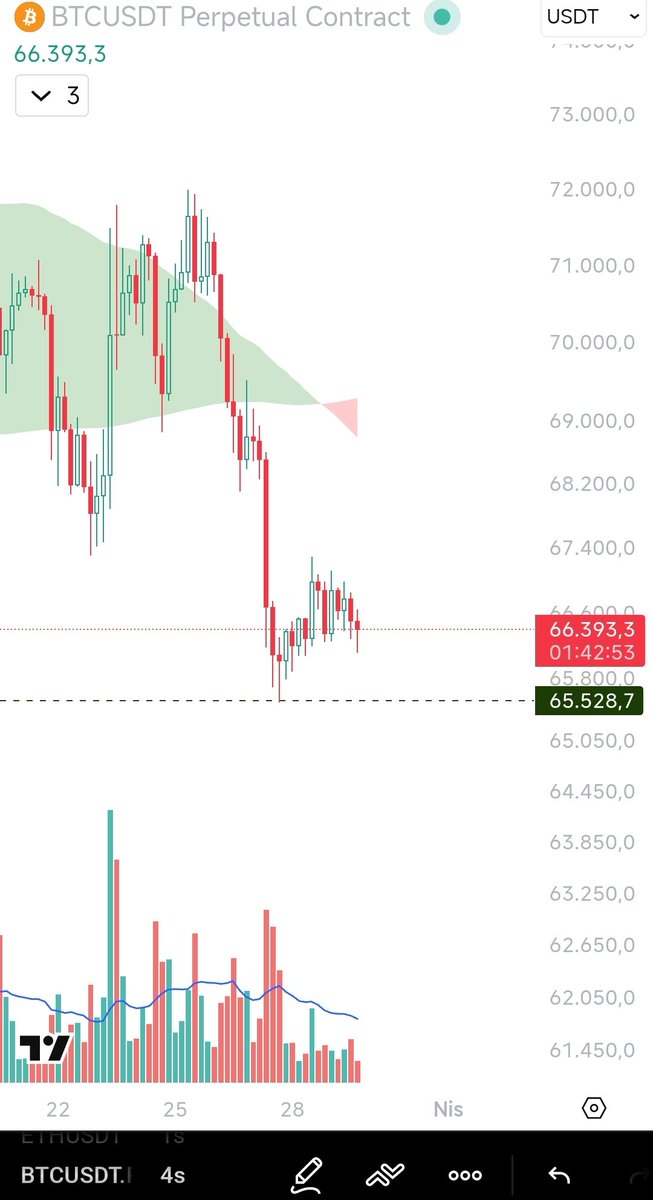 𝒫𝓊𝒻𝒾 tweet media