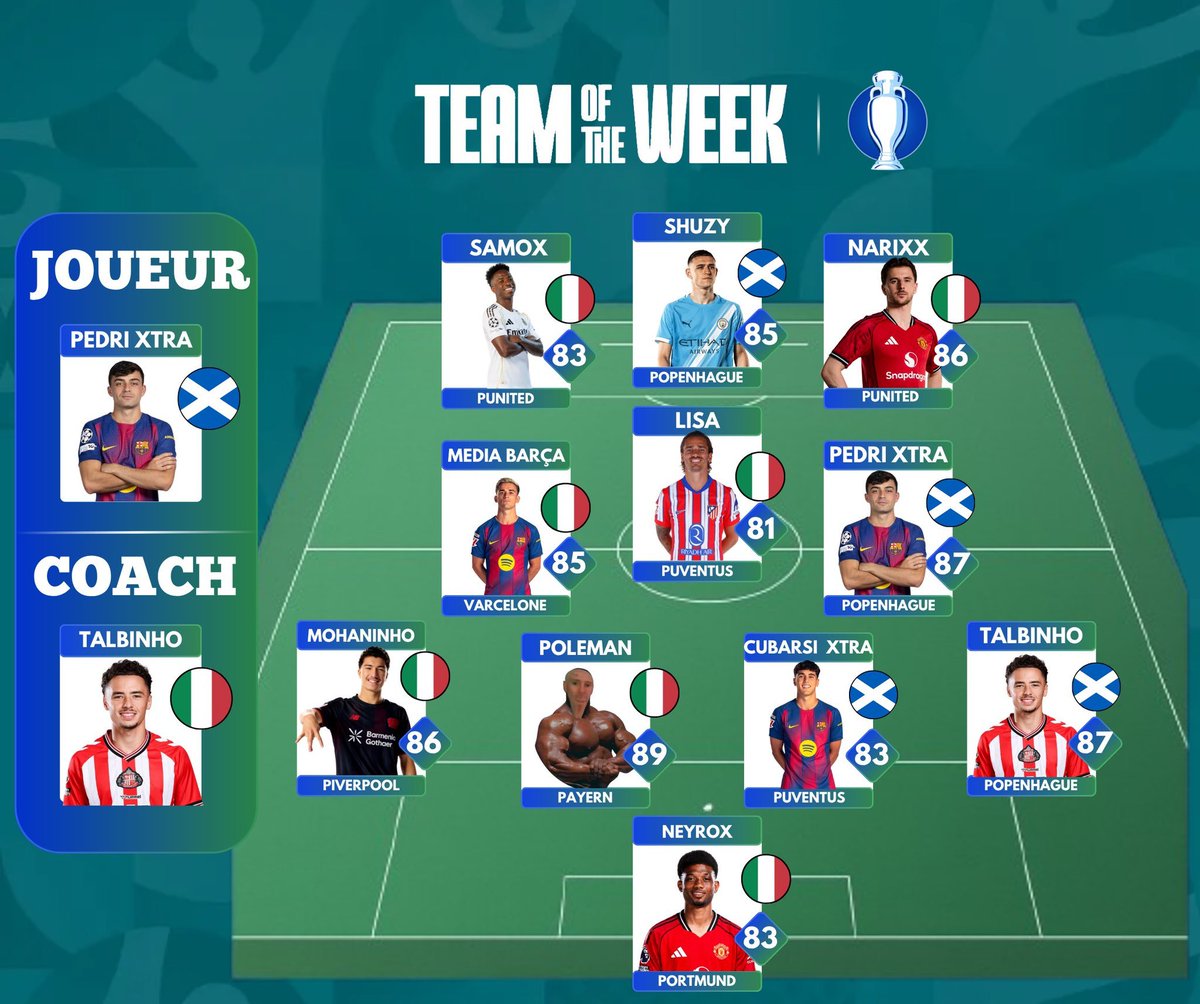 𝐅𝐈𝐅𝐀 𝐅𝐀𝐍𝐓𝐀𝐒𝐘 𝐋𝐄𝐀𝐆𝐔𝐄 🐐 tweet media