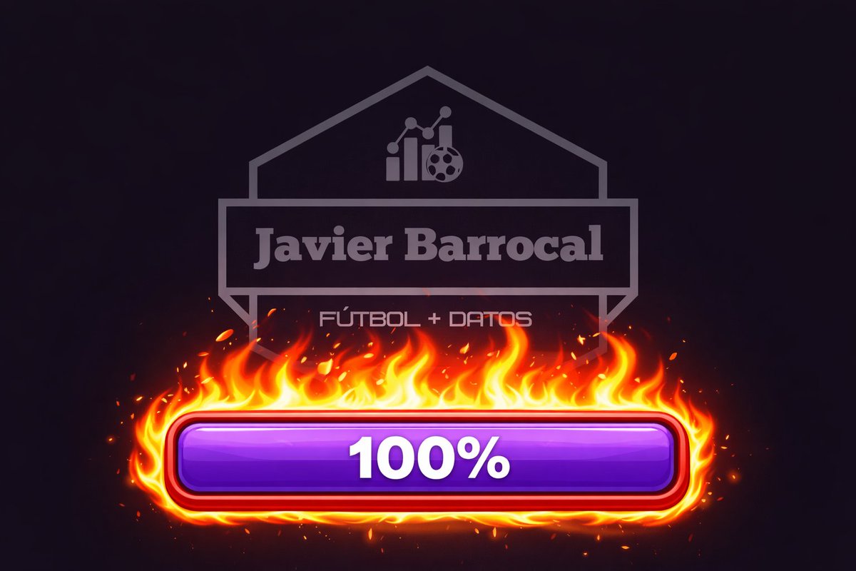 Javier Barrocal ⚽ 📶 tweet media
