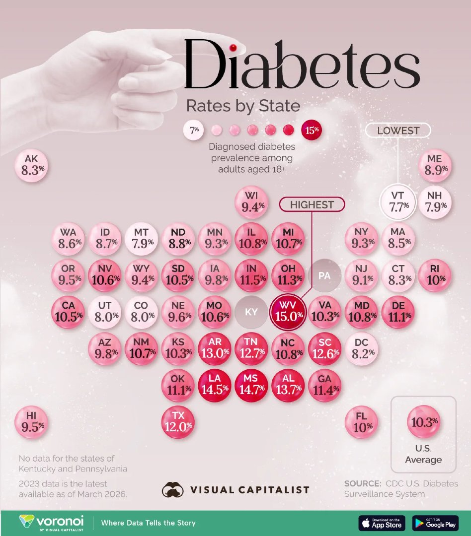 N2deepdives's tweet photo. The easiest way squeeze people for money, experiments, data and depopulation. 

#Commodification https://t.co/wdwnUdjb7i