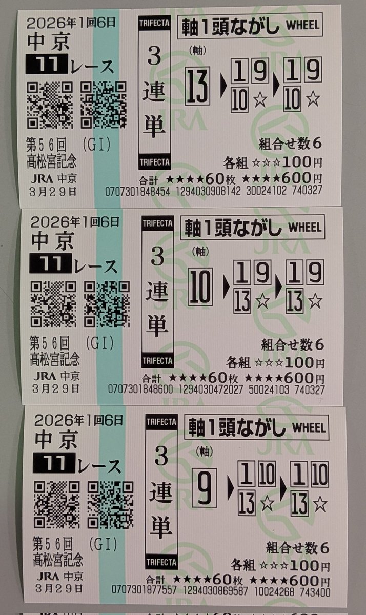 takayanopapa's tweet photo. ３月29日(日) 中京11R 高松宮記念
1着⑨ サトノレーヴ 1人気
2着⑥レッドモンレーヴ 15人気
3着⑧ウインカーネリアン 7人気
単勝⑨350円
馬連⑥－⑨11,220円
馬単⑨→⑥15,510円
3連複⑥－⑧－⑨56,010円
3連単⑨→⑥→⑧245,730円
⑥ですか？⑧ですか？何のことでしょう。私にとっては異世界でした。 https://t.co/VUGVgeYYe7