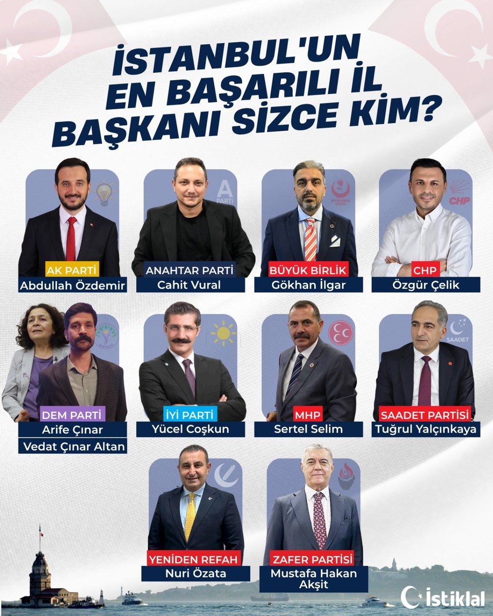 İstiklal Gazetesi tweet media