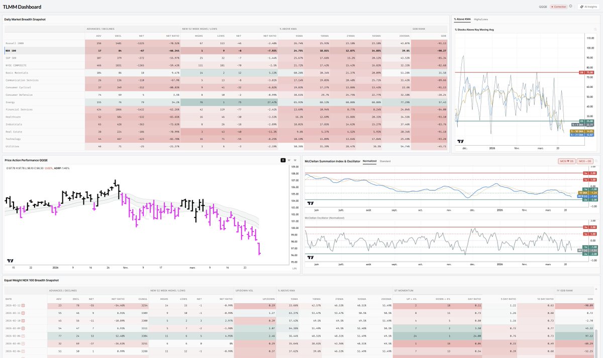 TradersLab tweet media