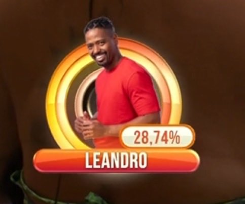 UpdateCharts tweet media