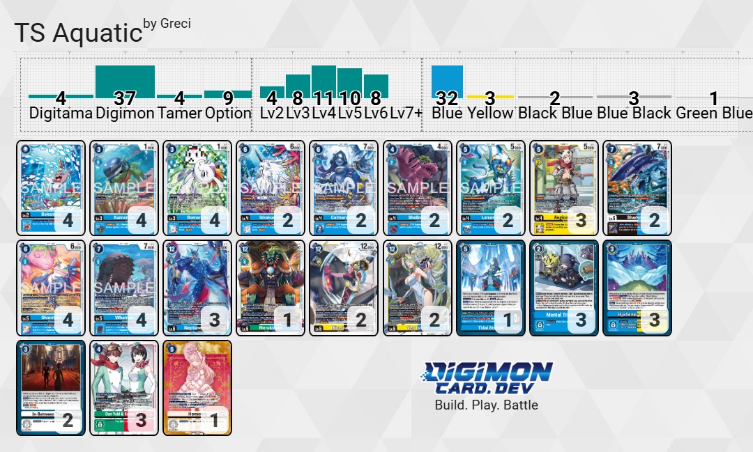 Digimon TCG León tweet media