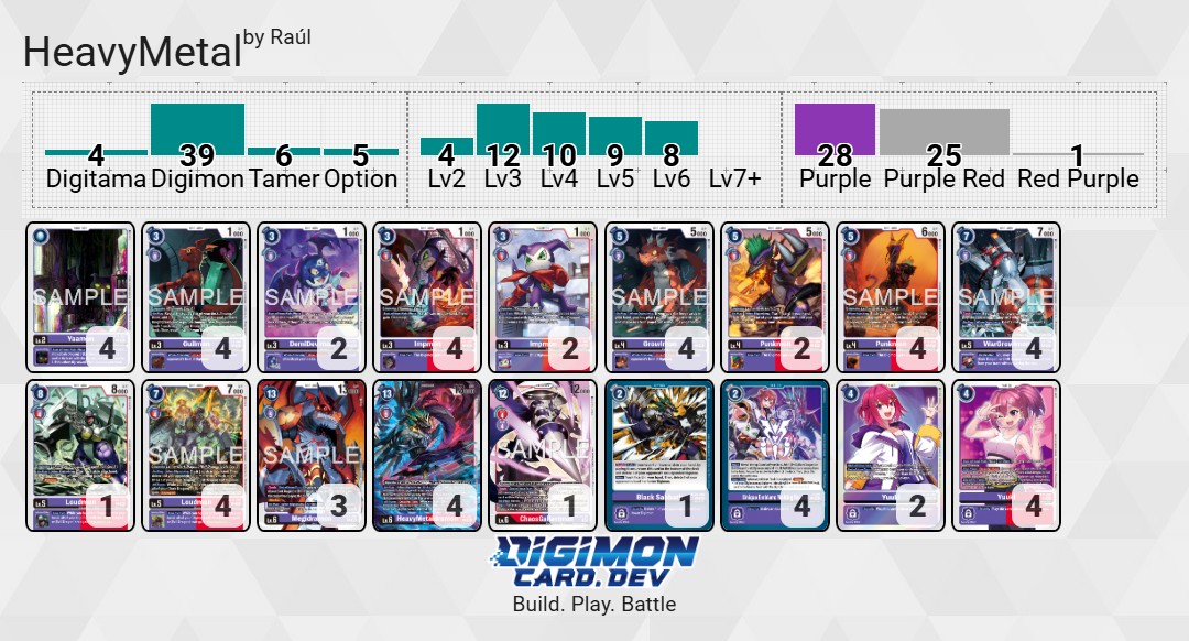 Digimon TCG León tweet media