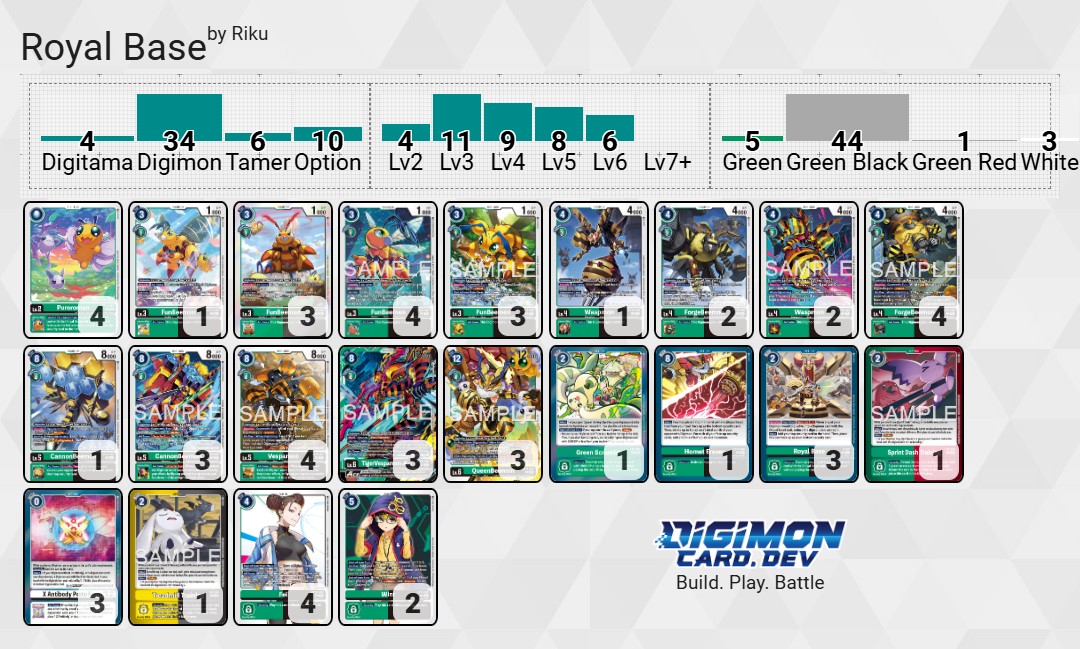 Digimon TCG León tweet media