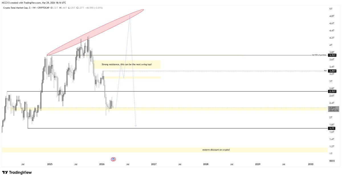 Muslim Crypto Community tweet media
