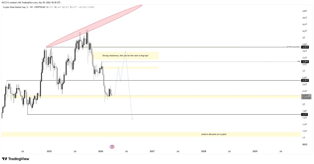 Muslim Crypto Community tweet media
