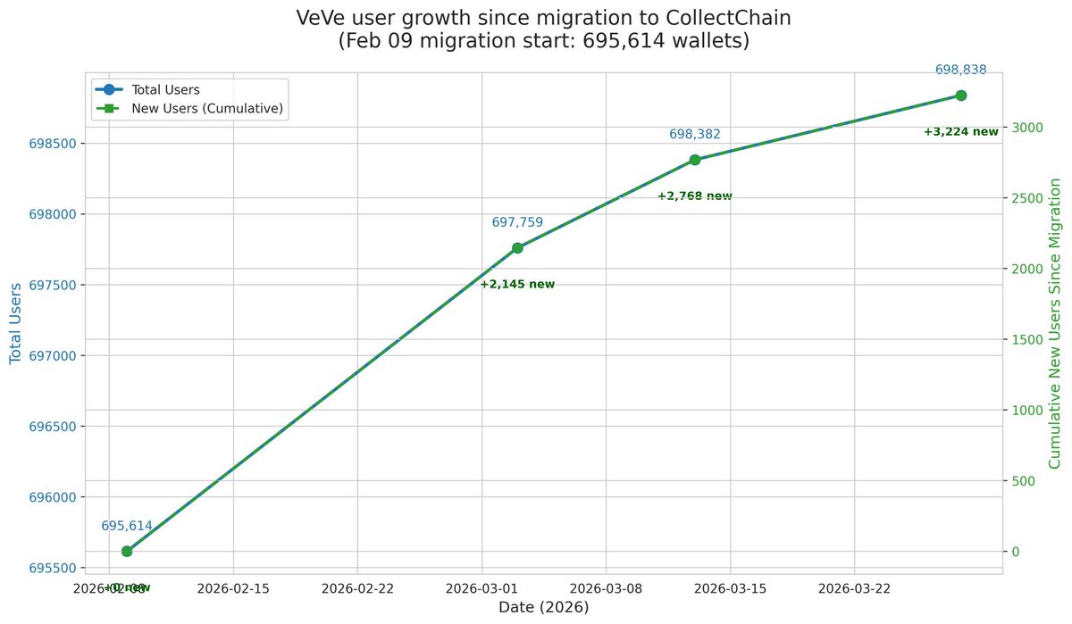 Omilli💥 tweet media