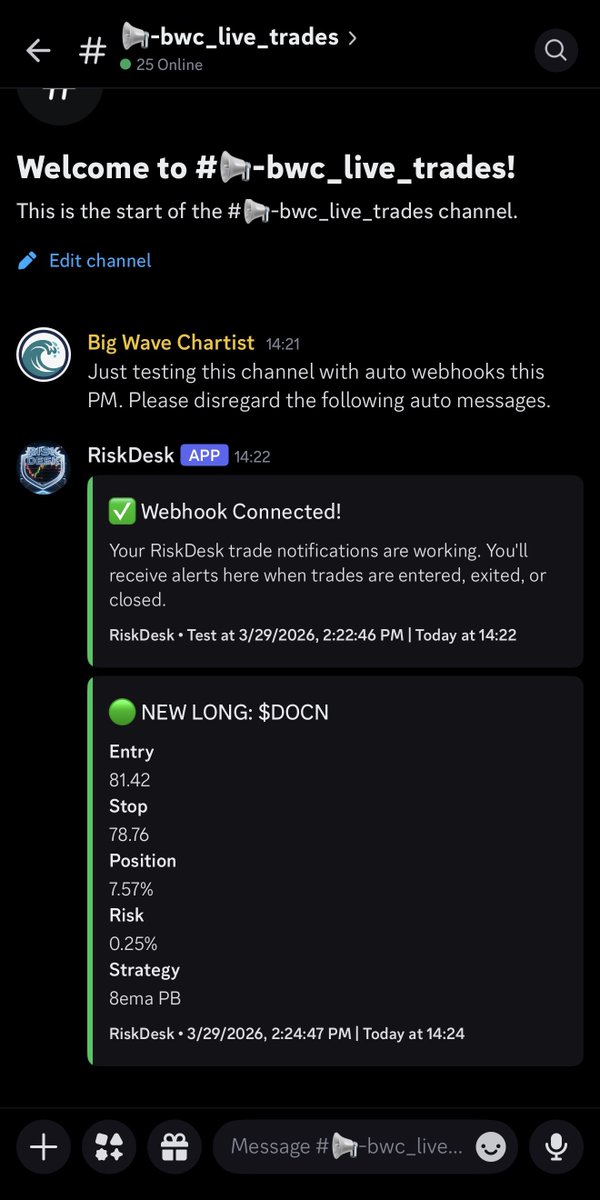 Big Wave Chartist tweet media