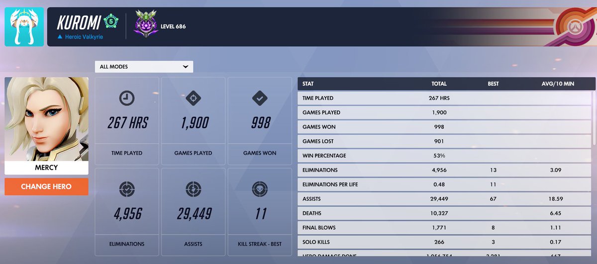 Fae Ɛï3 ♥ tweet media