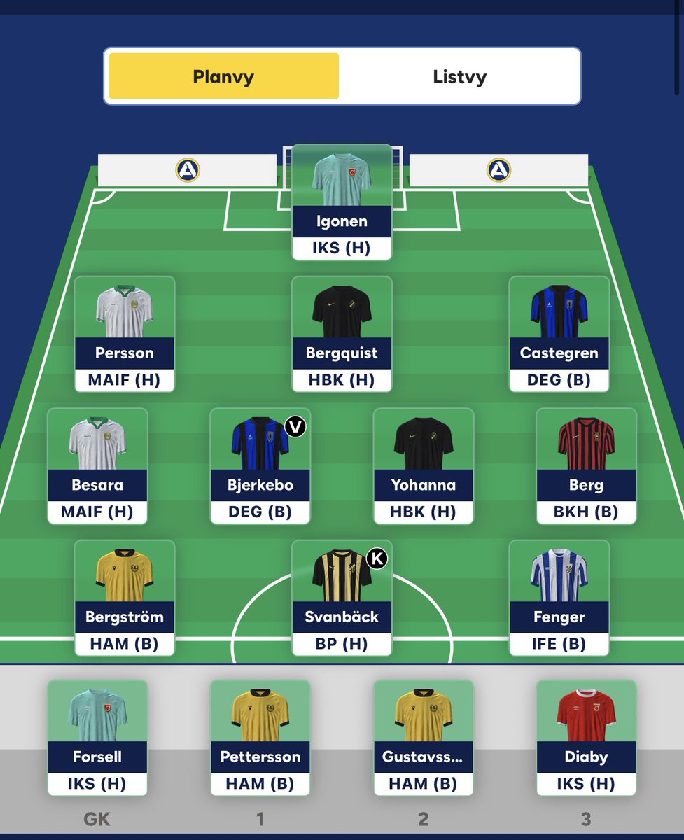 adirf10's tweet photo. @N7Marcus Just nu klar. Kommer säkert ändras https://t.co/IFj1UVYW36