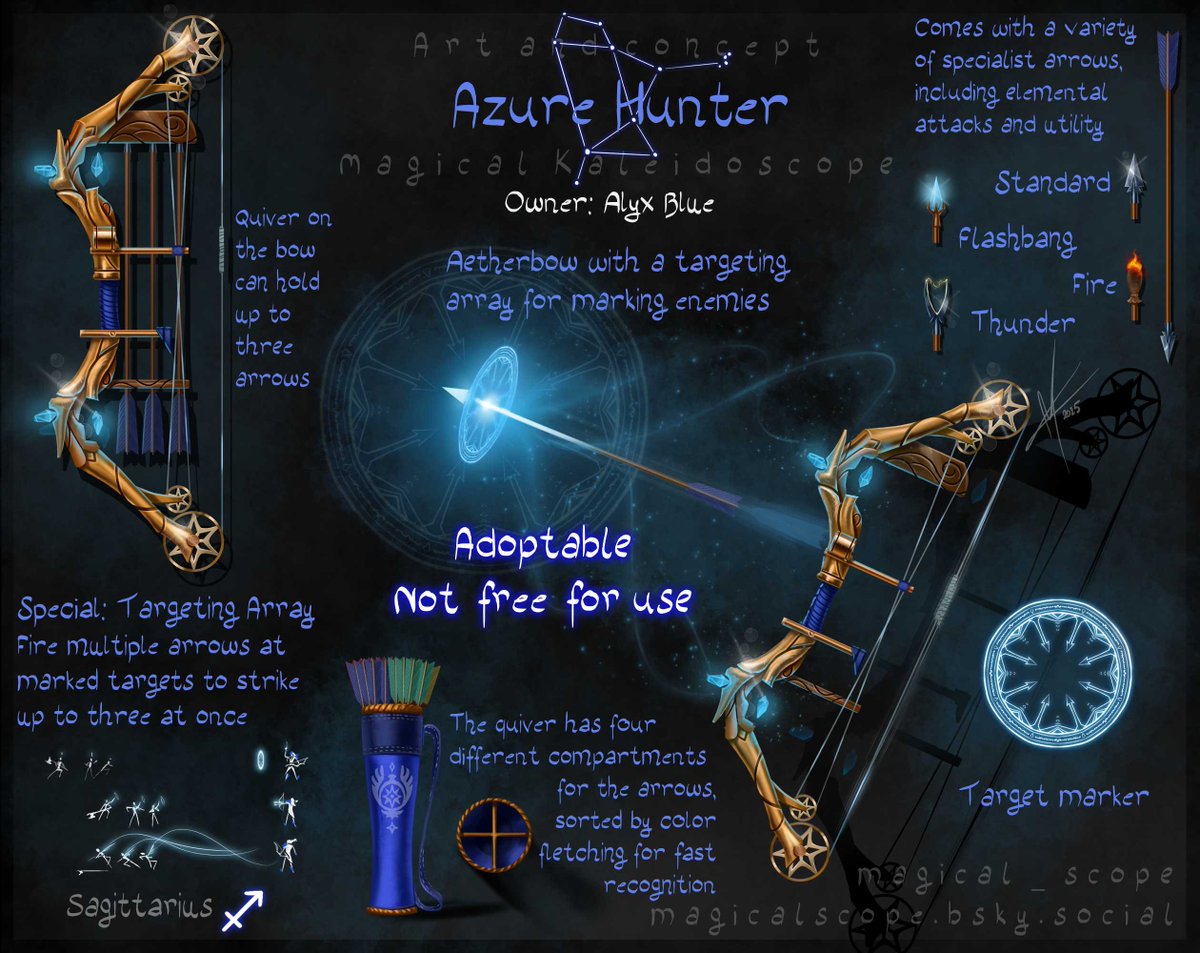 Magical Kaleidoscope (Silvi) tweet media