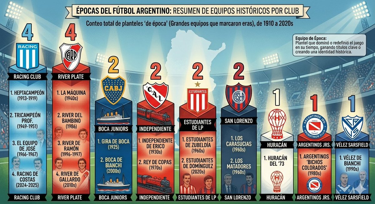 Mariano Fernández tweet media