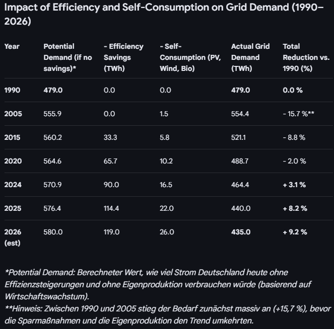 King Lazy Pixel the first of Prussia💪🏻💙💛 tweet media