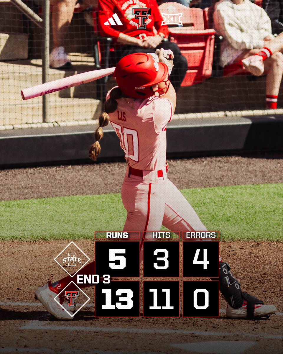 Texas Tech Softball tweet media
