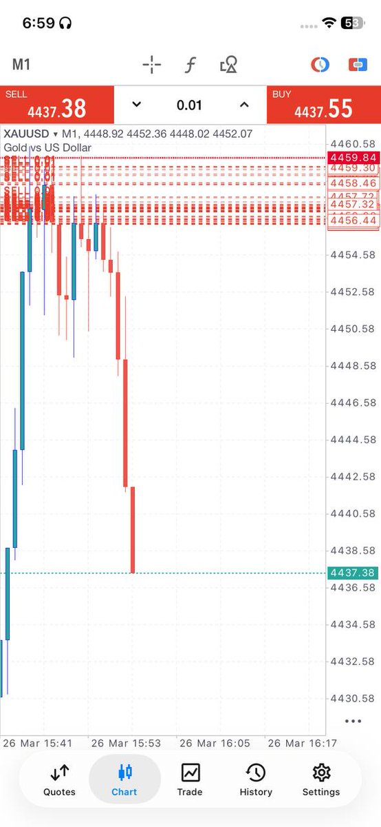 Fast Trader tweet media