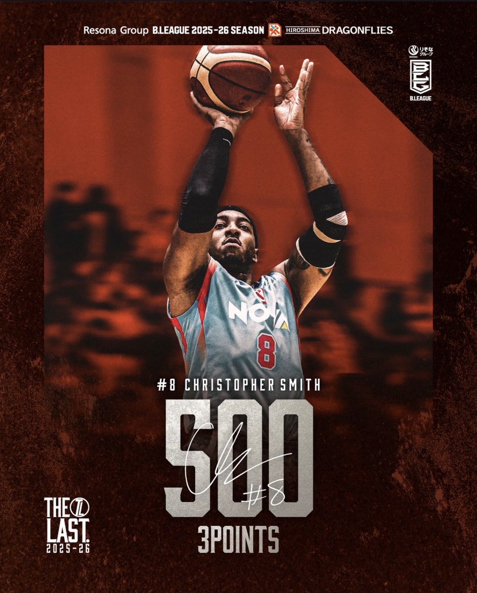 Utah State Filmroom tweet media